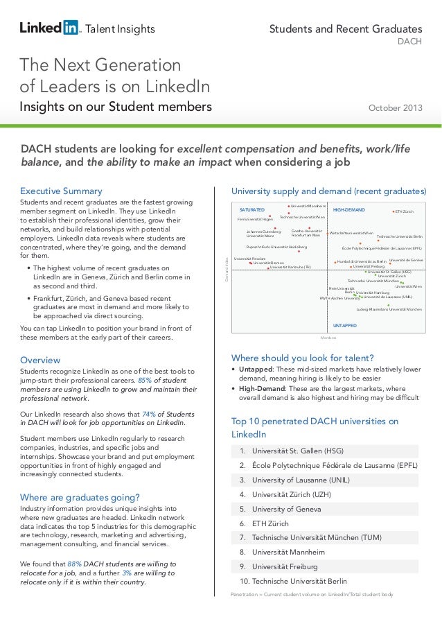 Talent Insights
The Next Generation
of Leaders is on LinkedIn
Insights on our Student members
DACH students are looking fo...