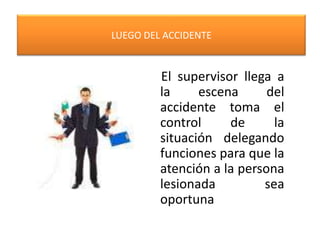 LUEGO DEL ACCIDENTE El supervisor llega a la escena del accidente toma el control de la situación delegando funciones para que la atención a la persona lesionada sea oportuna