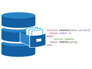 function tamanho(texto varchar2) 
return number is
begin
-- retorna tamanho
return lENGTH(texto);
end;
 