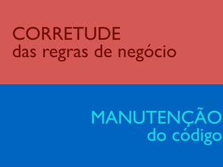 MANUTENÇÃO 
do código
CORRETUDE  
das regras de negócio
 