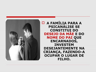  A FAMÍLIA PARA A
PSICANÁLISE SE
CONSTITUI DO
DESEJO DA MÃE E DO
NOME DO PAI QUE
ENCARNADOS,
INVESTEM
DESEJANTEMENTE NA
CRIANÇA, FAZENDO-A
OCUPAR O LUGAR DE
FILHO.

 