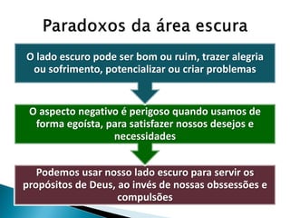 Podemos usar nosso lado escuro para servir os propósitos de Deus, ao invés de nossas obssessões e compulsões 
O aspecto negativo é perigoso quando usamos de forma egoísta, para satisfazer nossos desejos e necessidades 
O lado escuro pode ser bom ou ruim, trazer alegria ou sofrimento, potencializar ou criar problemas 
