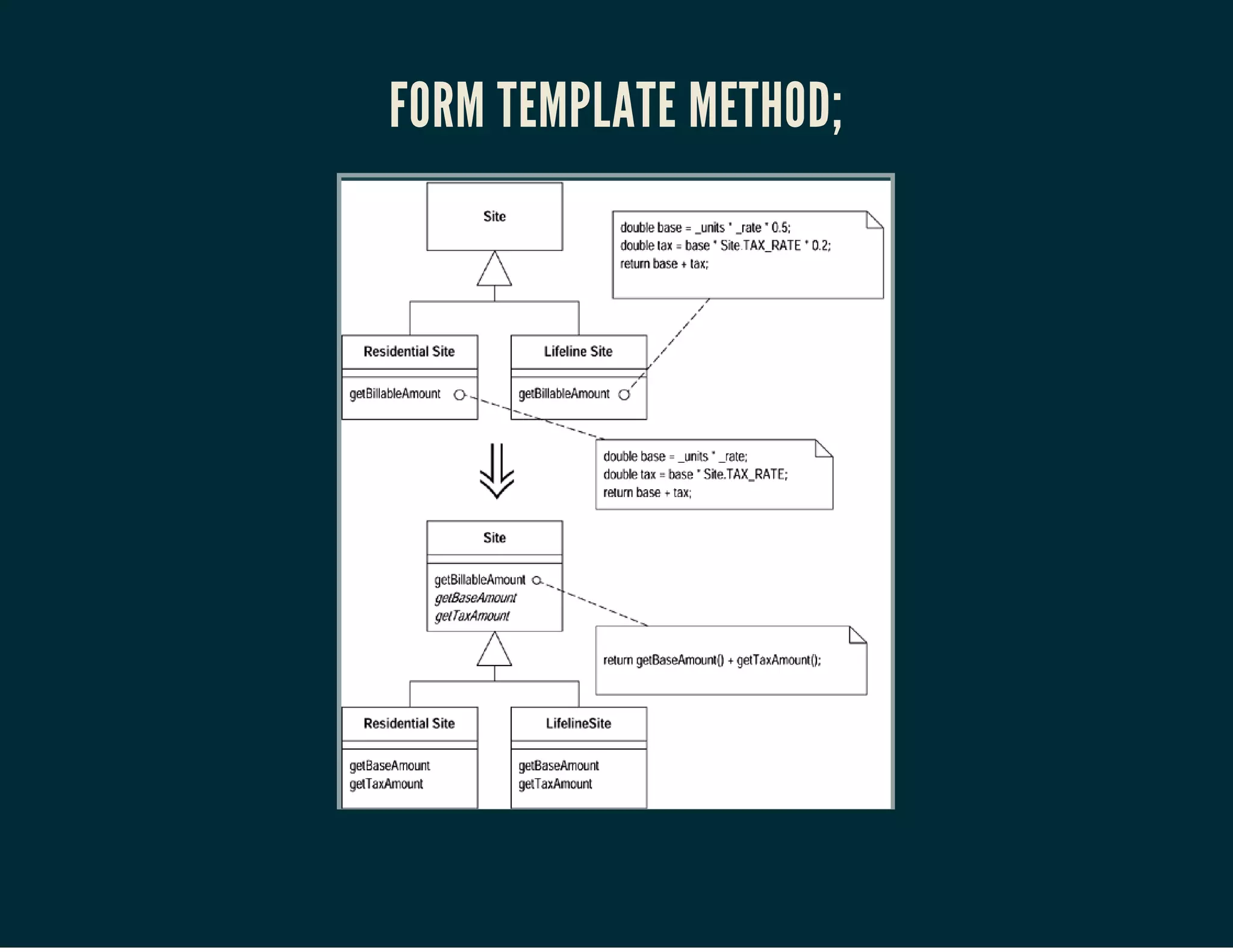 FORM TEMPLATE METHOD;

 