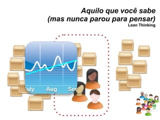 Aquilo que você sabe (mas nunca parou para pensar) Lean Thinking 