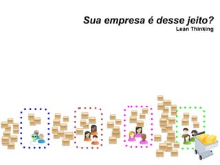 Sua empresa é desse jeito? Lean Thinking 