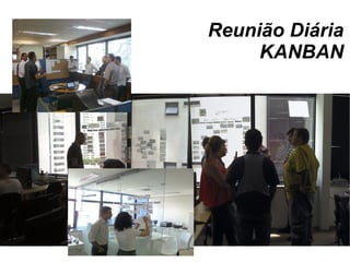 Reunião Diária KANBAN 