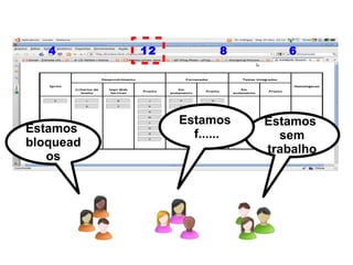 12 8 6 4 Estamos  bloqueados Estamos  sem trabalho Estamos  f...... 