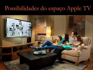 Possibilidades do espaço Apple TV
 