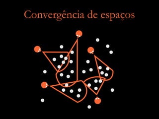 Convergência de espaços
 