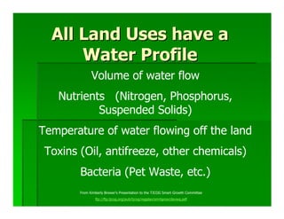 All Land Uses have a
      Water Profile
              Volume of water flow
   Nutrients (Nitrogen, Phosphorus,
           Suspended Solids)
Temperature of water flowing off the land
 Toxins (Oil, antifreeze, other chemicals)
        Bacteria (Pet Waste, etc.)
        From Kimberly Brewer’s Presentation to the TJCOG Smart Growth Committee
                ftp://ftp.tjcog.org/pub/tjcog/regplan/smrtgrow/devwq.pdf
 