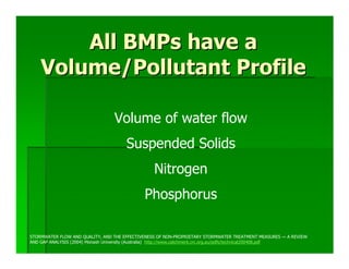 All BMPs have a
    Volume/Pollutant Profile

                                 Volume of water flow
                                      Suspended Solids
                                                 Nitrogen
                                             Phosphorus

STORMWATER FLOW AND QUALITY, AND THE EFFECTIVENESS OF NON-PROPRIETARY STORMWATER TREATMENT MEASURES — A REVIEW
AND GAP ANALYSIS (2004) Monash University (Australia) http://www.catchment.crc.org.au/pdfs/technical200408.pdf
 