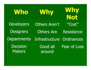 Who         Why            Why
                              Not
Developers   Others Aren’t     “Cost”
 Designers    Others Are     Resistance
Departments Infrastructure Ordinances
  Decision     Good all      Fear of Loss
  Makers       around
 