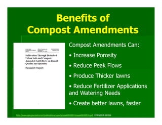 Benefits of
          Compost Amendments
                                                    Compost Amendments Can:
                                                    • Increase Porosity
                                                    • Reduce Peak Flows
                                                    • Produce Thicker lawns
                                                    • Reduce Fertilizer Applications
                                                    and Watering Needs
                                                    • Create better lawns, faster
http://www.epa.gov/ednnrmrl/publications/reports/epa600r00016/epa600r00016.pdf EPA/600/R-00/016
 