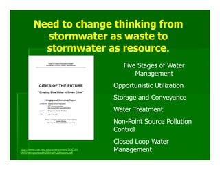 Need to change thinking from
           stormwater as waste to
           stormwater as resource.
                                              Five Stages of Water
                                                  Management
                                           Opportunistic Utilization
                                           Storage and Conveyance
                                           Water Treatment
                                           Non-Point Source Pollution
                                           Control
                                           Closed Loop Water
http://www.coe.neu.edu/environment/DOCUM
ENTS/Wingspread%20Final%20Report.pdf
                                           Management
 