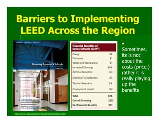 Barriers to Implementing
  LEED Across the Region
                                                     •
                                                     Sometimes,
                                                     its is not
                                                     about the
                                                     costs (price,)
                                                     rather it is
                                                     really playing
                                                     up the
                                                     benefits



http://www.usgbc.org/ShowFile.aspx?DocumentID=2908
 