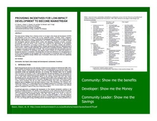 Community: Show me the benefits

                                                                            Developer: Show me the Money

                                                                            Community Leader: Show me the
                                                                            Savings
Eason, Dixon, et. Al http://www.landcareresearch.co.nz/publications/researchpubs/EasonE79.pdf
 