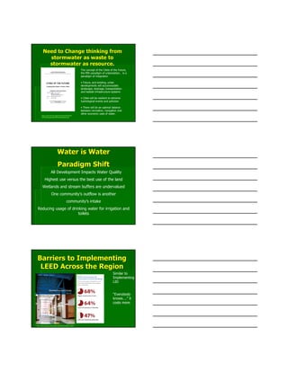 Need to Change thinking fromNeed to Change thinking from
stormwater as waste tostormwater as waste to
stormwater as resourcestormwater as resource..
http://www.coe.neu.edu/environment/DOCUM
ENTS/Wingspread%20Final%20Report.pdf
The concept of the Cities of the Future,
the fifth paradigm of urbanization… is a
paradigm of integration
• Future, and existing, urban
developments will accommodate
landscape, drainage, transportation
and habitat infrastructure systems
• Cities will be resilient to extreme
hydrological events and pollution
• There will be an optimal balance
between recreation, navigation and
other economic uses of water.
All Development Impacts Water Quality
Highest use versus the best use of the land
Wetlands and stream buffers are undervalued
One community’s outflow is another
community’s intake
Reducing usage of drinking water for irrigation and
toilets
Water is WaterWater is Water
Paradigm ShiftParadigm Shift
Barriers to ImplementingBarriers to Implementing
LEED Across the RegionLEED Across the Region
Similar to
Implementing
LID
“Everybody
knows….” it
costs more.
http://www.usgbc.org/ShowFile.aspx?DocumentID=2908
 