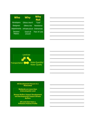 WhoWho
Developers
Designers
Departments
Decision
Makers
Others Aren’t
Others Are
Infrastructure
Good all
around
WhyWhy WhyWhy
NotNot
“Cost”
Resistance
Ordinances
Fear of Loss
LandUse
Transportation WaterQuantity/
Water Quality
All Development Occurs in aAll Development Occurs in a
WatershedWatershed
Wetlands are more thanWetlands are more than
Undevelopable LandUndevelopable Land
Stream Buffers Impact DevelopmentStream Buffers Impact Development
and Developments Impact Streamand Developments Impact Stream
BuffersBuffers
All Land Uses have aAll Land Uses have a
Pollutant/Volume ProfilePollutant/Volume Profile
 