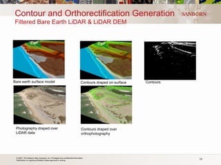 Contour and Orthorectification Generation   Filtered Bare Earth LiDAR & LiDAR DEM Bare earth surface model Contours draped on surface Contours Photography draped over  LiDAR data Contours draped over  orthophotography 