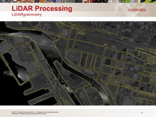 LiDAR Processing  LiDARgrammetry 
