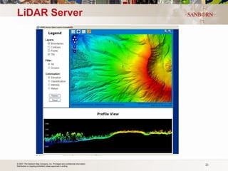 LiDAR Server 