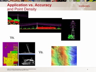 Application vs. Accuracy  and Point Density Vs. Vs. 