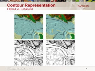 Contour Representation  Filtered vs. Enhanced 