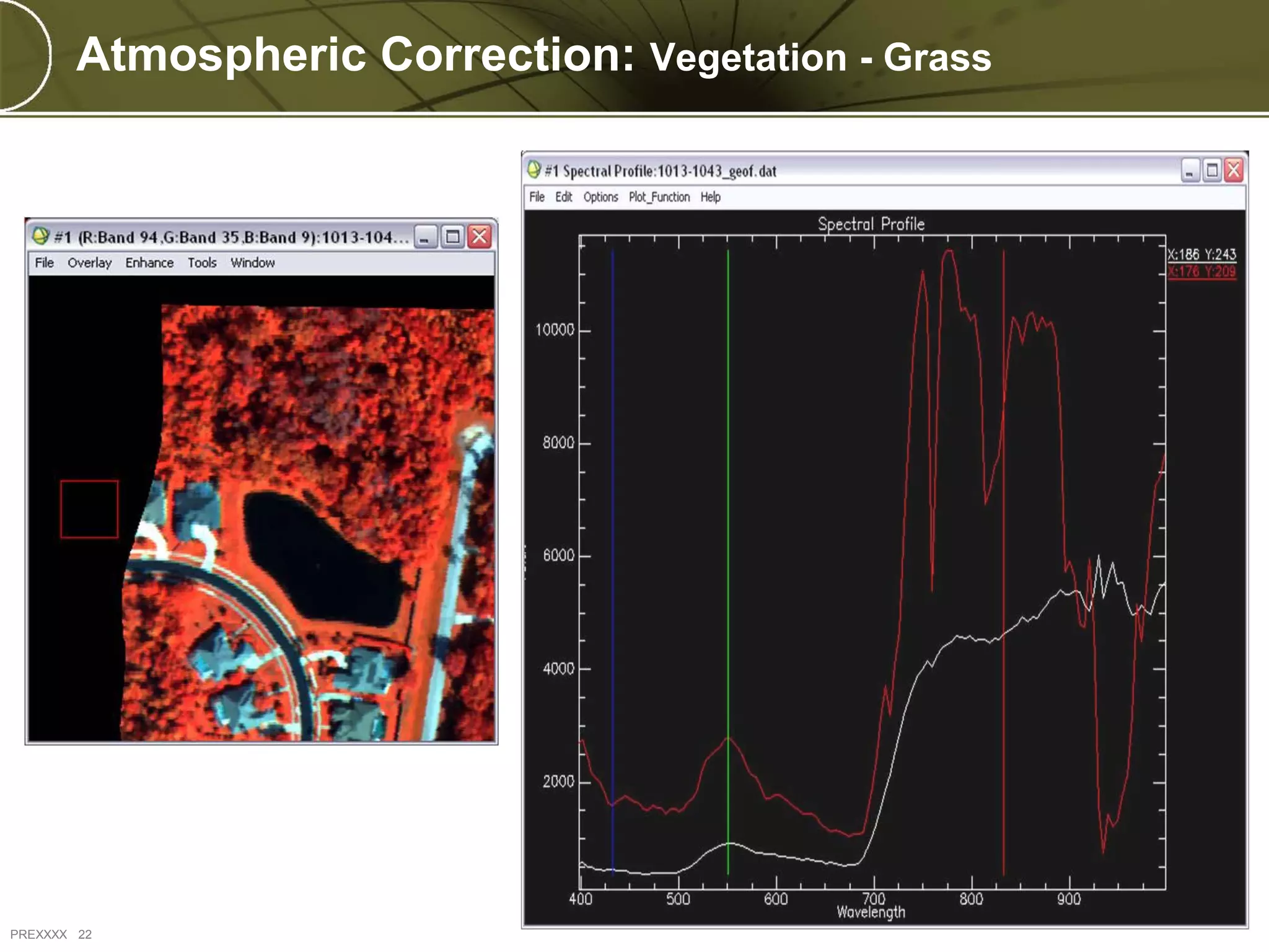 Atmospheric Correction: Vegetation - Grass




PREXXXX 22
 