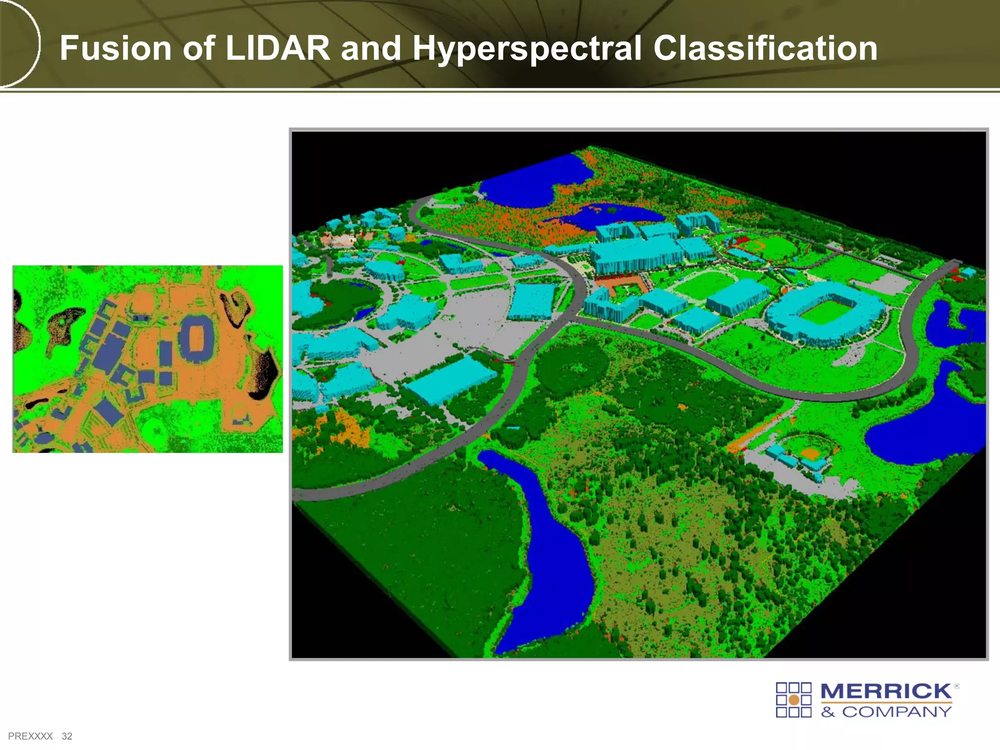 Fusion of LIDAR and Hyperspectral Classification




PREXXXX 32
 