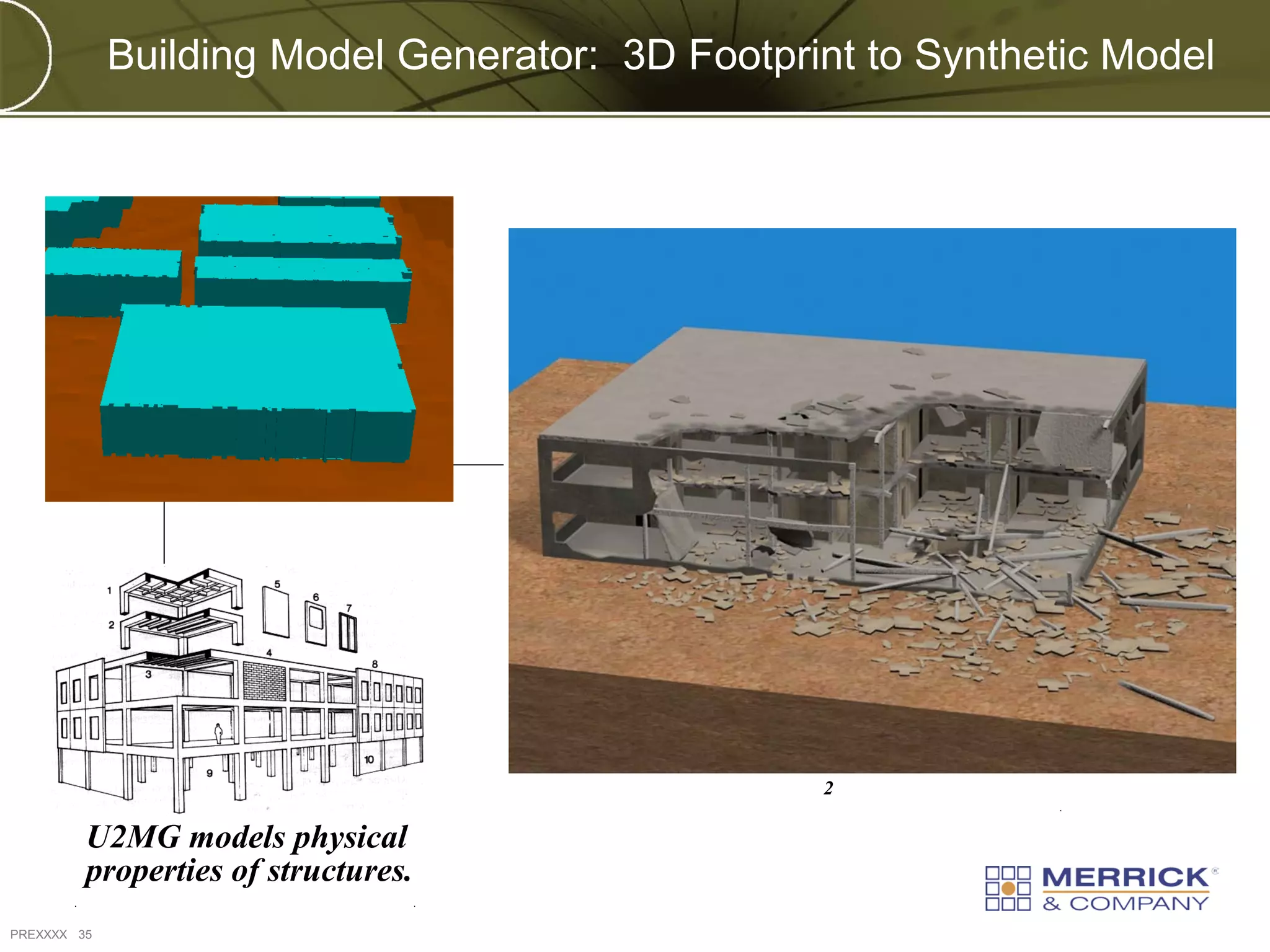 Building Model Generator: 3D Footprint to Synthetic Model




                                                 2

         U2MG models physical
         properties of structures.
PREXXXX 35
 