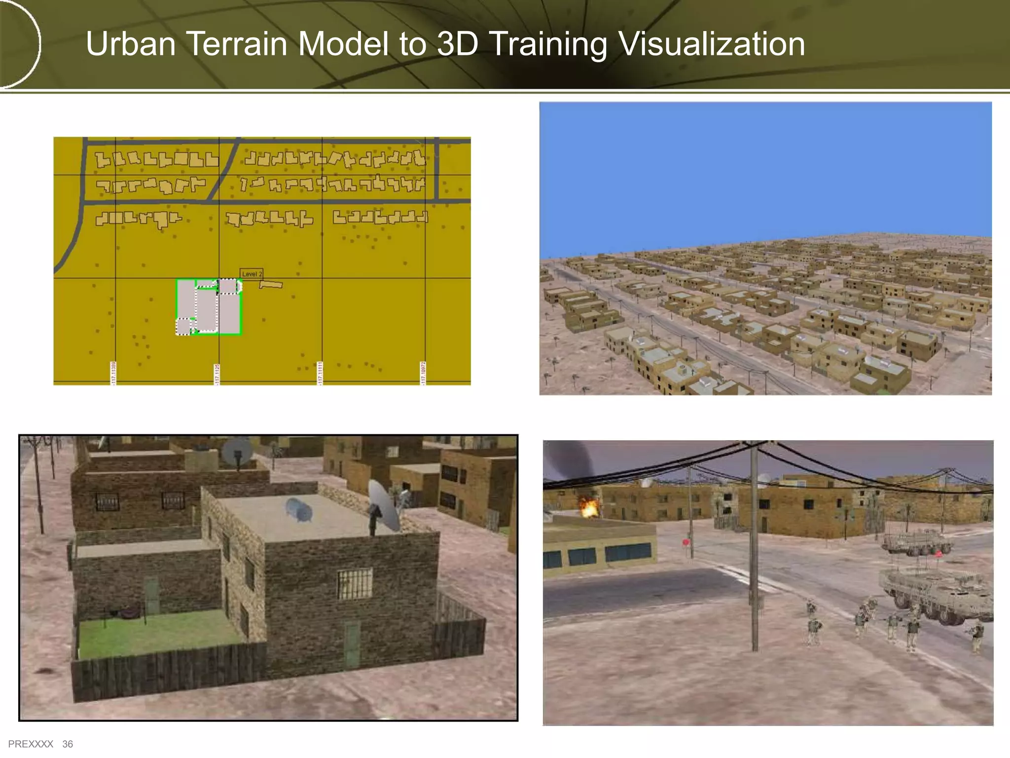 Urban Terrain Model to 3D Training Visualization




PREXXXX 36
 
