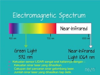  Kekuatan sensor LIDAR sangat erat kaitannya dengan ::
a. Kekuatan sinar laser yang dihasilkan.
b. Cakupan dari pancaran sinar gelombang laser.
c. Jumlah sinar laser yang dihasilkan tiap detik.
 