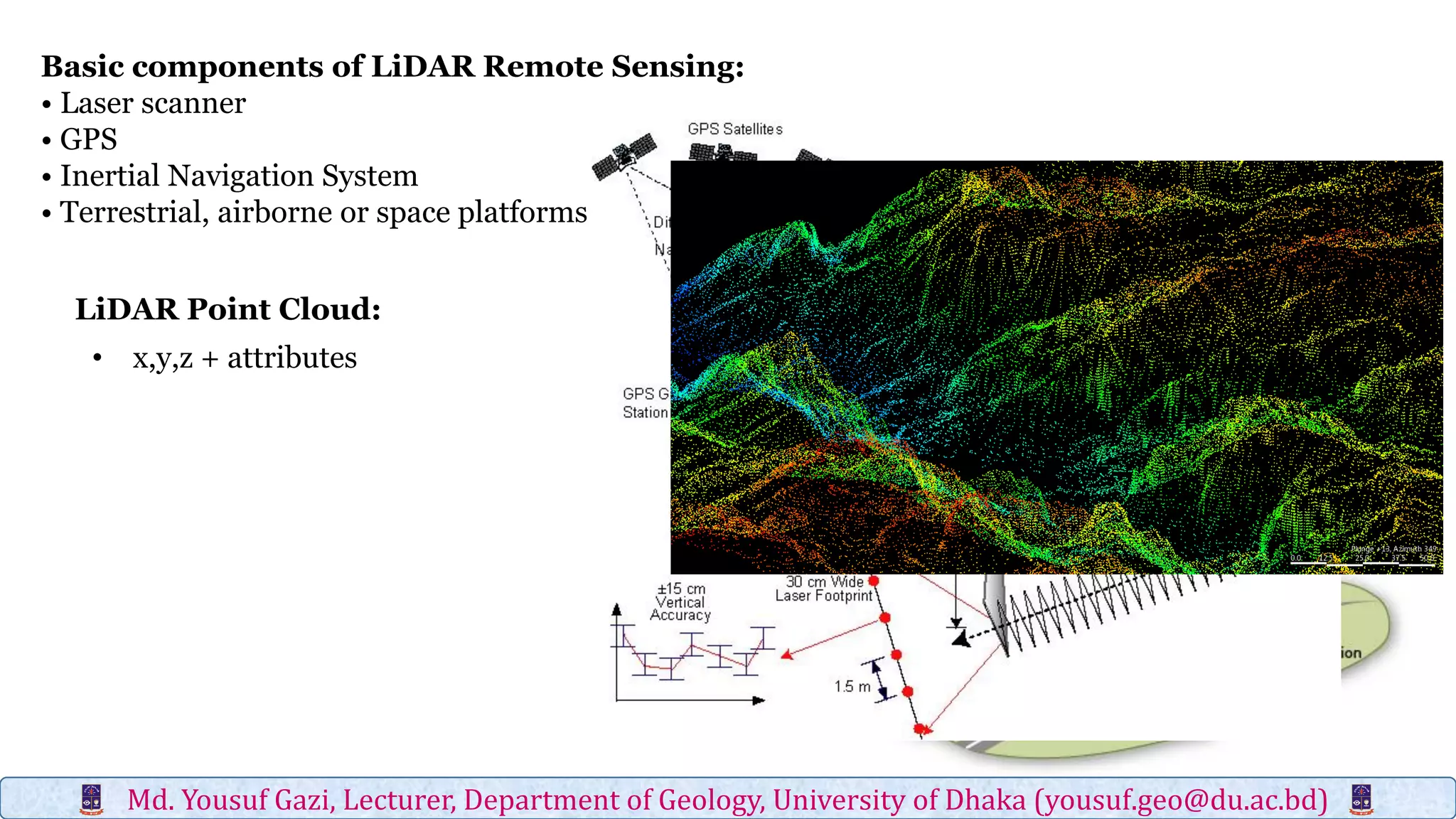 Basic components of LiDAR Remote Sensing:
• Laser scanner
• GPS
• Inertial Navigation System
• Terrestrial, airborne or space platforms
• x,y,z + attributes
LiDAR Point Cloud:
Md. Yousuf Gazi, Lecturer, Department of Geology, University of Dhaka (yousuf.geo@du.ac.bd)