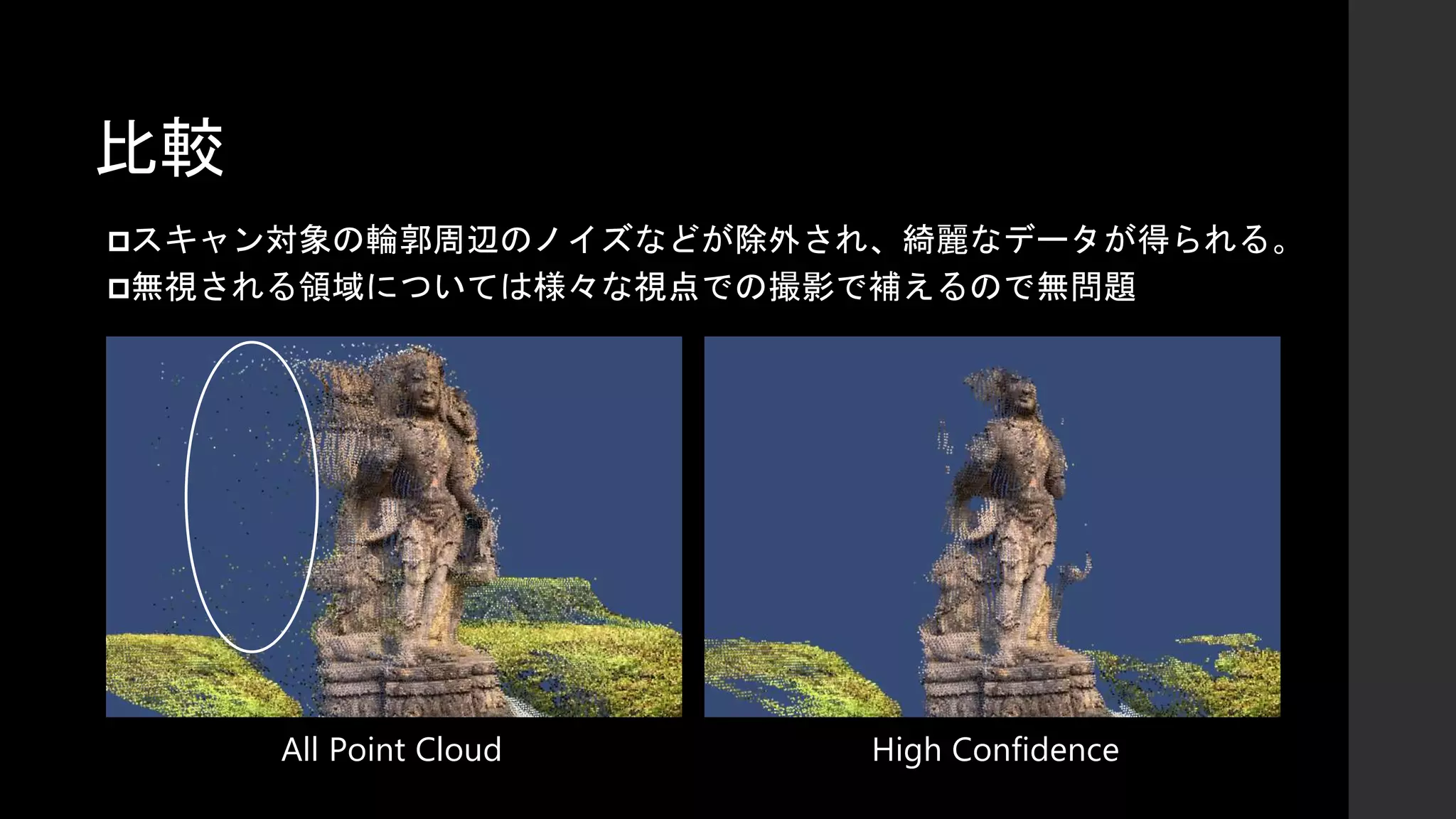 比較
スキャン対象の輪郭周辺のノイズなどが除外され、綺麗なデータが得られる。
無視される領域については様々な視点での撮影で補えるので無問題
All Point Cloud High Confidence
 