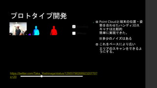 プロトタイプ開発
 Point Cloudと端末の位置・姿
勢を合わせたハンディ3Dス
キャナは比較的
簡単に実現できた。
※多少のノイズはある
 これをベースにより広い
エリアのスキャンをできるよ
うにする。
https://twitter.com/Taka_Yoshinaga/status/1295579826892320770?
s=20
 