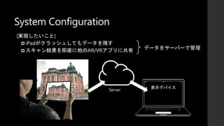 System Configuration
[実現したいこと]
 iPadがクラッシュしてもデータを残す
 スキャン結果を即座に他のAR/VRアプリに共有
Server
表示デバイス
データをサーバーで管理
 