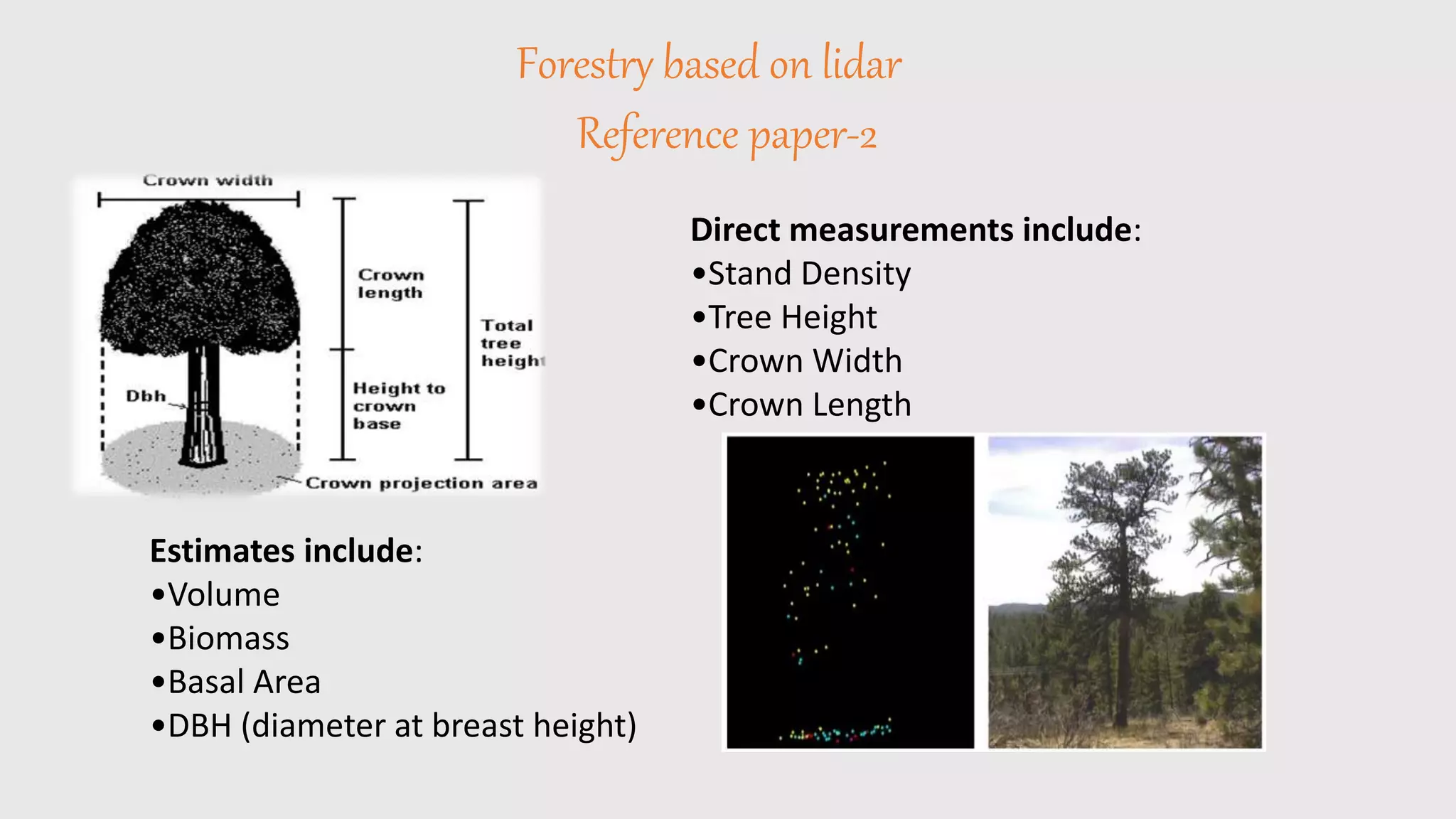 Forestry based on lidar
Reference paper-2
Direct measurements include:
•Stand Density
•Tree Height
•Crown Width
•Crown Length
Estimates include:
•Volume
•Biomass
•Basal Area
•DBH (diameter at breast height)
 