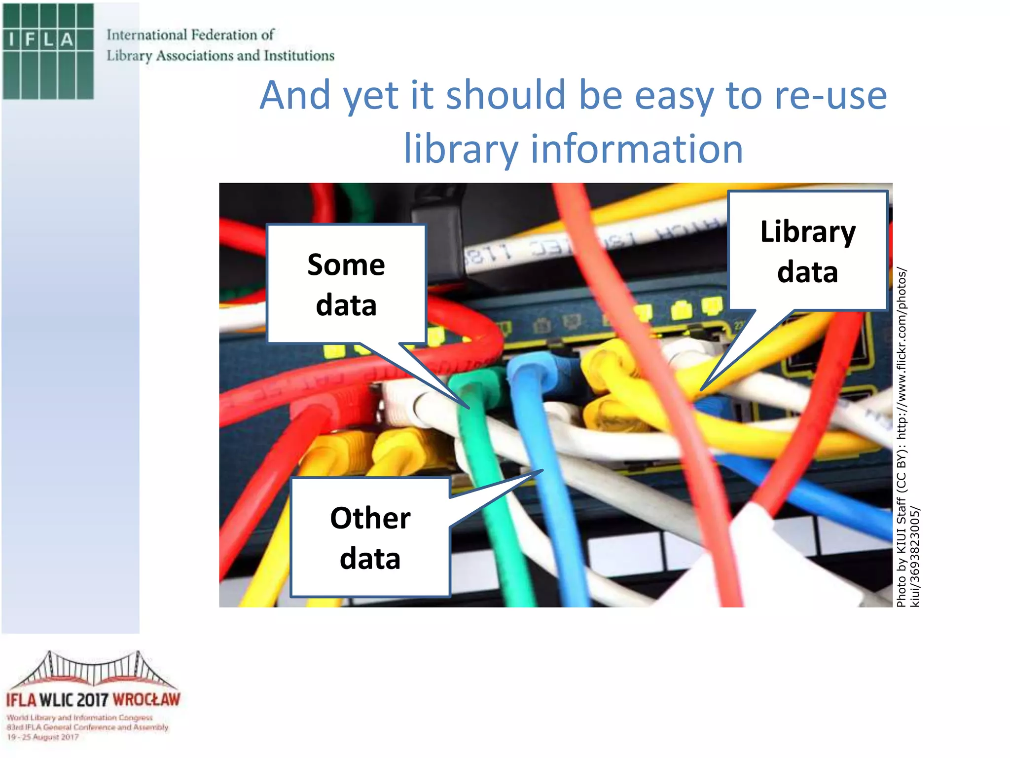 PhotobyKIUIStaff(CCBY):http://www.flickr.com/photos/
kiui/3693823005/
Library
data
Other
data
Some
data
And yet it should be easy to re-use
library information
 