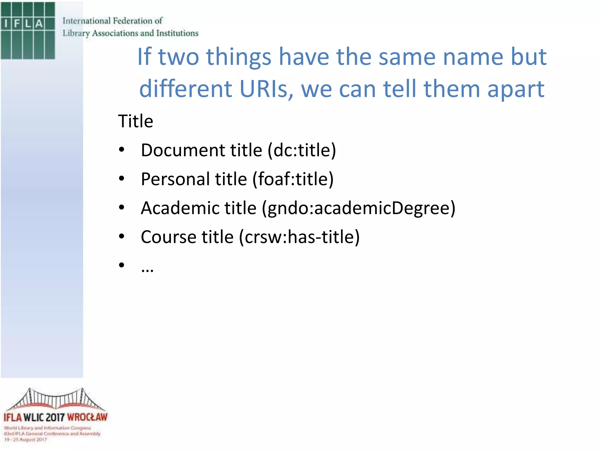Title
• Document title (dc:title)
• Personal title (foaf:title)
• Academic title (gndo:academicDegree)
• Course title (crsw:has-title)
• …
If two things have the same name but
different URIs, we can tell them apart
 