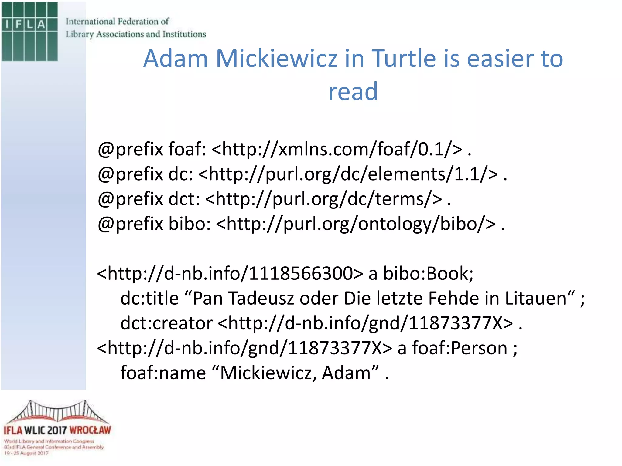 @prefix foaf: <http://xmlns.com/foaf/0.1/> .
@prefix dc: <http://purl.org/dc/elements/1.1/> .
@prefix dct: <http://purl.org/dc/terms/> .
@prefix bibo: <http://purl.org/ontology/bibo/> .
<http://d-nb.info/1118566300> a bibo:Book;
dc:title “Pan Tadeusz oder Die letzte Fehde in Litauen“ ;
dct:creator <http://d-nb.info/gnd/11873377X> .
<http://d-nb.info/gnd/11873377X> a foaf:Person ;
foaf:name “Mickiewicz, Adam” .
Adam Mickiewicz in Turtle is easier to
read
 