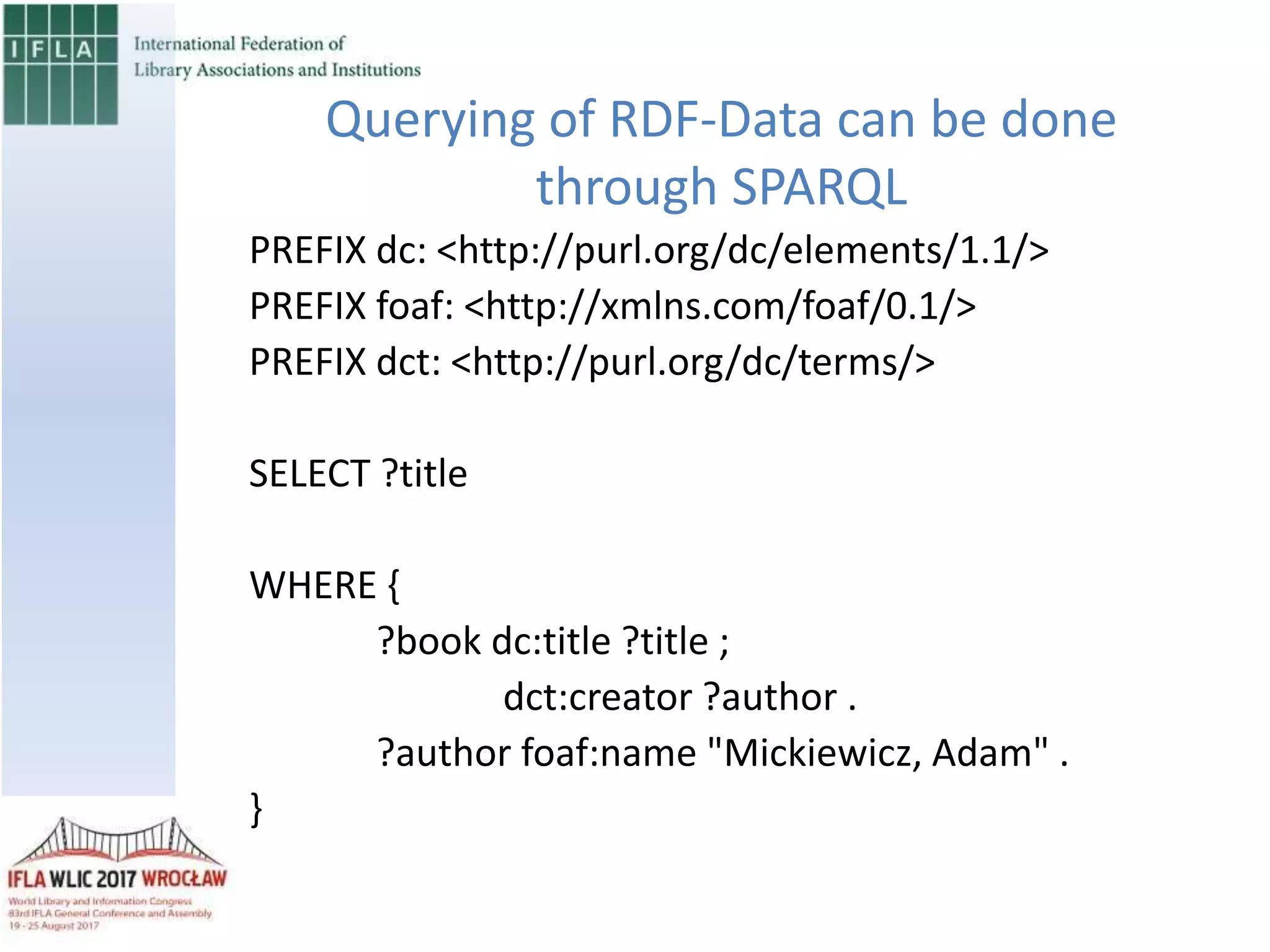 PREFIX dc: <http://purl.org/dc/elements/1.1/>
PREFIX foaf: <http://xmlns.com/foaf/0.1/>
PREFIX dct: <http://purl.org/dc/terms/>
SELECT ?title
WHERE {
?book dc:title ?title ;
dct:creator ?author .
?author foaf:name "Mickiewicz, Adam" .
}
Querying of RDF-Data can be done
through SPARQL
 