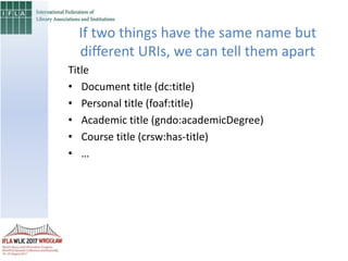 Title
• Document title (dc:title)
• Personal title (foaf:title)
• Academic title (gndo:academicDegree)
• Course title (crsw:has-title)
• …
If two things have the same name but
different URIs, we can tell them apart
 