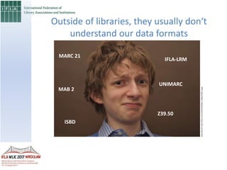 Outside of libraries, they usually don‘t
understand our data formats
MARC 21
MAB 2
Z39.50
ISBD
UNIMARC
IFLA-LRM
http://farm1.static.flickr.com/159/342220423_558ea703f6_b.jpg
 