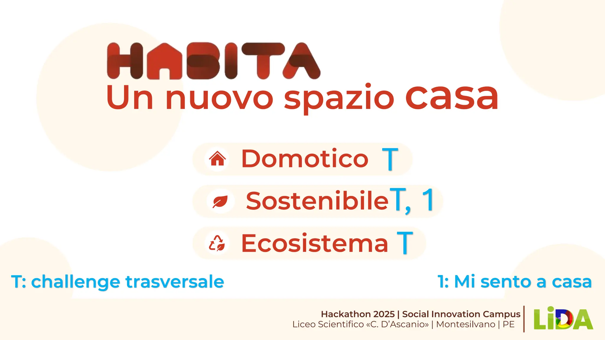 Hackathon 2025 | Social Innovation Campus
Liceo Scientifico «C. D’Ascanio» | Montesilvano | PE
Ecosistema
Sostenibile
Un nuovo spazio casa
Domotico T
T
T, 1
T: challenge trasversale 1: Mi sento a casa
 