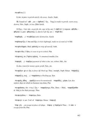 ἀπο-φθίνω [ῐ]:

   I. intr. in pres. to perish utterly, die away, Aesch., Soph.

    II. Causal in f. -φθιῶ, aor. I -έφθισα [ῑ Ep., ῐ Trag.] to make to perish, waste away,
destroy, Hes., Soph.: to lose, βίον Aesch.

   2. Pass., =Act. intr., to perish, die, esp. in Ep. aor. 2 -έφθιτο [ῐ], imperat. -φθίσθω, -
φθίµην [ῑ], part. -φθίµενος [ῐ], also in 3 pl. Ep. aor. I ἀπέφθῐθεν.

ἀποφθορά, ἡ, (ἀπο-φθείρω) utter destruction, Aesch.

ἀποφλαυρίζω, f. ίσω and ίξω, to treat slightingly, make no account of, τι Hdt.

ἀπο-φλοιόοµαι, Med. (φλοιός) to strip off oneself, Anth.

ἀπο-φοιτάω, f. ήσω, to cease to go to school, Plat.

ἀπό-φονος, ον, (*φένω) φόνος ἀπ. unnatural murder, Eur.

ἀποφορά, ἡ, (ἀποφέρω) payment of what is due, tax, tribute, Hdt., Att.

   2. also, return for money spent, profit, Xen., etc.

ἀπο-φράγνῡµι or -ύω, to fence off, block up, Thuc.: metaph., Soph. Hence ἀπόφραξις

ἀπόφραξις, εως, ἡ, (ἀποφράσσω) a blocking up, Xen.

ἀπο-φράς, άδος, ἡ, (φράζω) not to be mentionedt: ἀποφράδες ἡµέραι, Lat. dies
nefasti, days on which no business was done, Plat.

ἀπο-φράσσω, Att. -ττω, f. ξω, = ἀποφράγνυµι, Plat., Dem.:—Med., ἀποφράξασθαι
αὐτούς to bar their passage, Thuc.

ἀπο-φυγγάνω, = ἀποφεύγω, Dem.

ἀπο-φυγεῖν, aor. 2 inf. of ἀποφεύγω. Hence ἀποφυγή

ἀποφῠγή, ἡ, an escape or place of refuge, ἀποφυγὰς παρέχειν Thuc.; ἀπ. κακῶν
escape from ills, Plat.



                                                                                           462
 