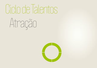Ciclo de Talentos
Atração

 