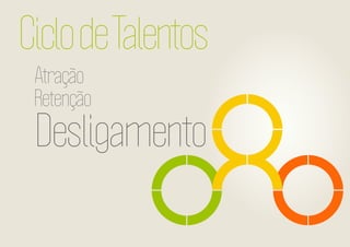 Ciclo de Talentos
Atração
Retenção

Desligamento

 