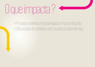 O que impacta ?
• Processo seletivo mal planejado e mal conduzido
• Diﬁculdade de conexão com a cultura da empresa

 