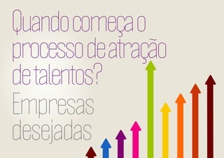 Quando começa o
processo de atração
de talentos?
Empresas
desejadas

 