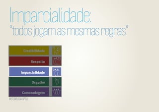 Imparcialidade:

“todos jogam as mesmas regras”

METODOLOGIA GPTW

 